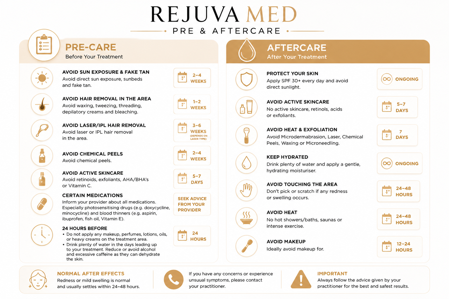 Two-column infographic showing pre-care and aftercare guidance for a treatment, with numbered items and icons in warm beige tones (sun, hair, skincare, precautions).